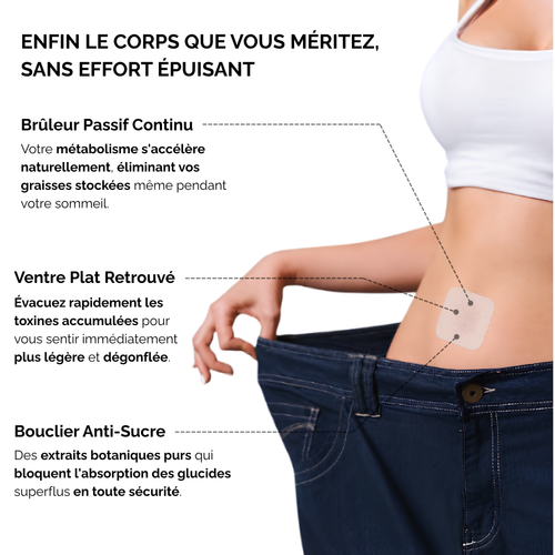 Slim Patch - Affinez votre silhouette sans sport ni régime