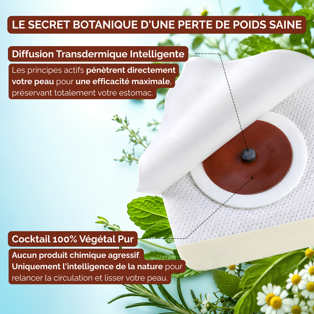 Slim Patch - Affinez votre silhouette sans sport ni régime